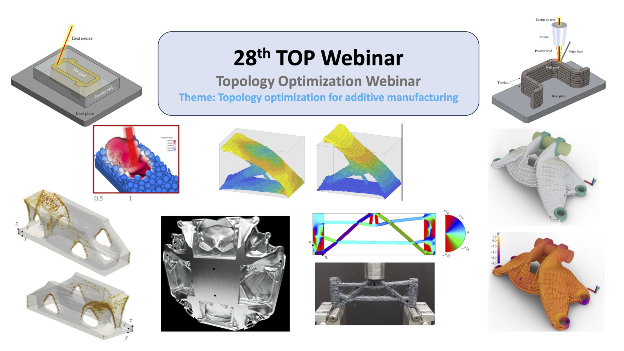 TOP Webinar 28: Topology optimization for additive manufacturing. Feb ...